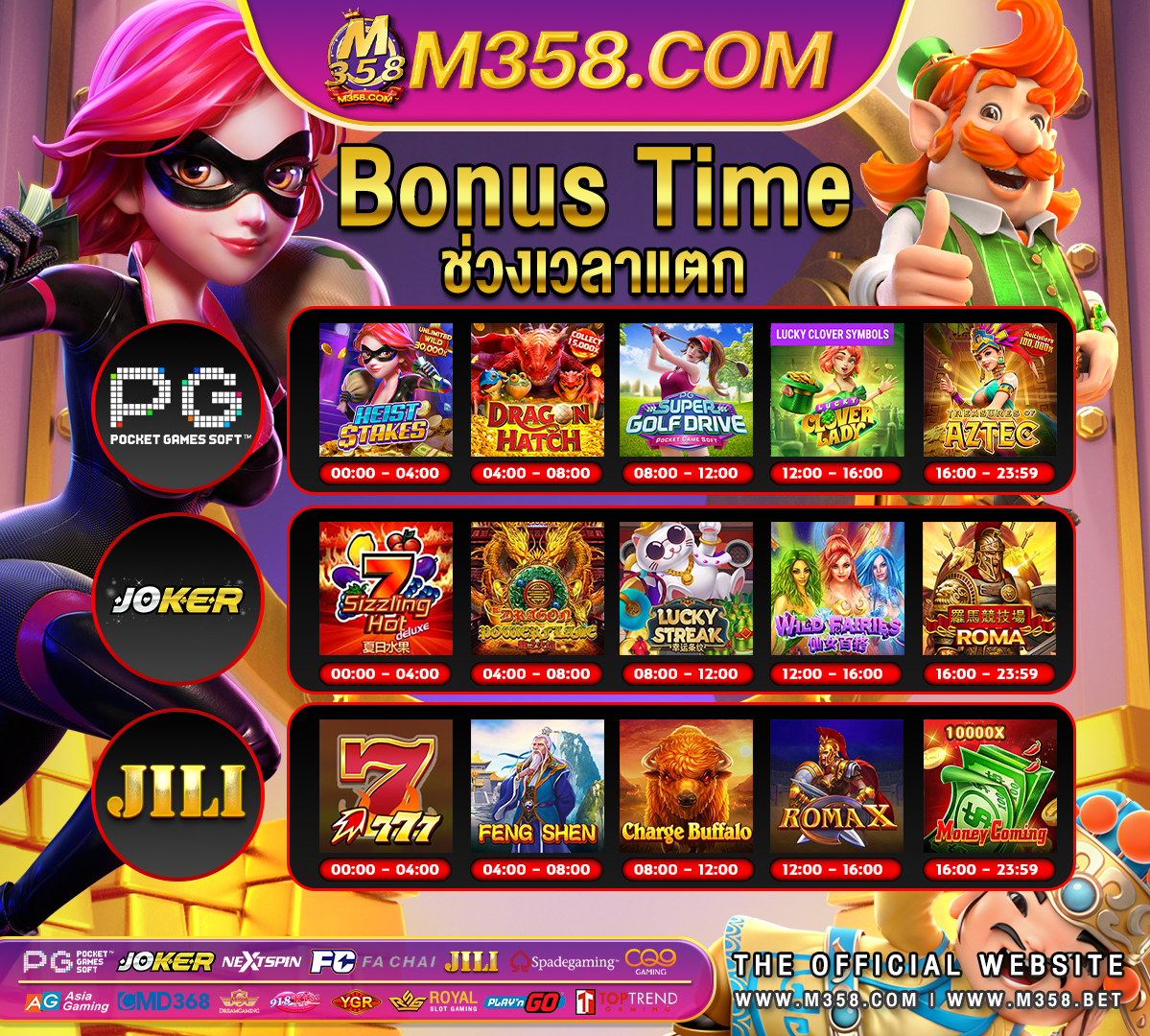 pg asset development top electric elephant online slot sitestop pariplay casino